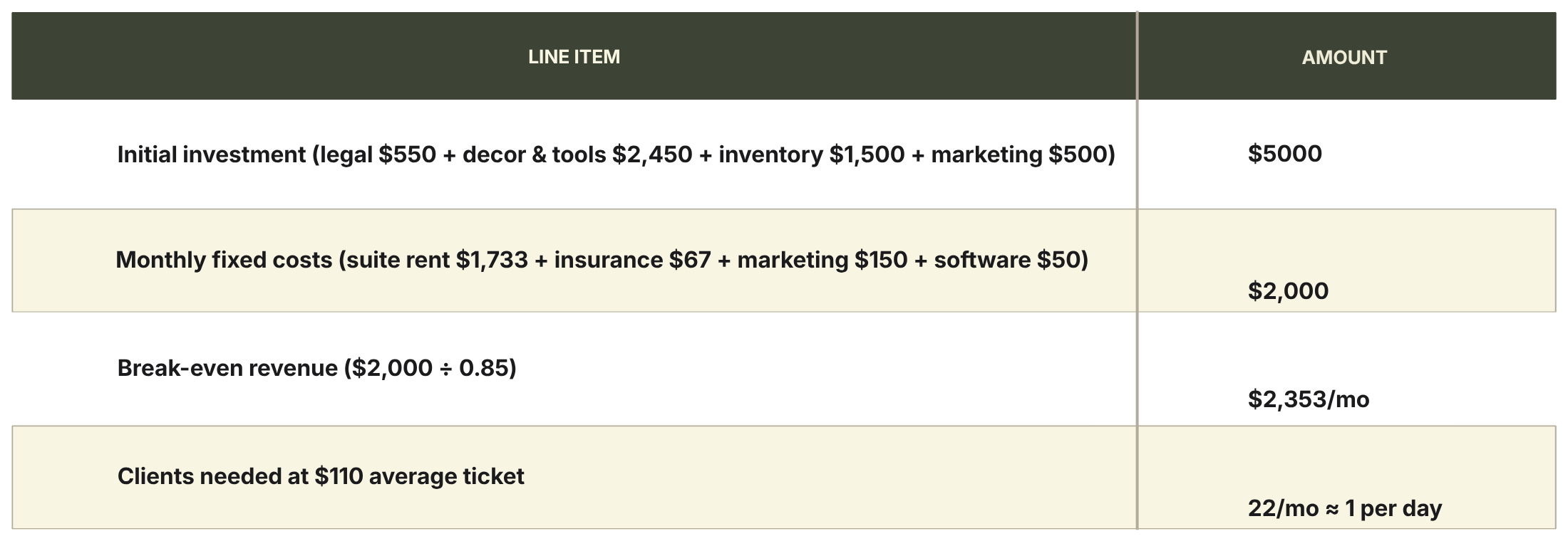 best_softwaretools_HeroSection_Option.png